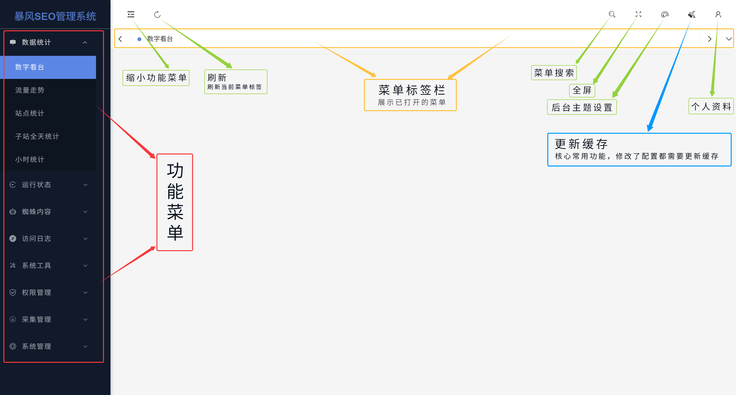 暴风SEO管理系统PC端后台界面