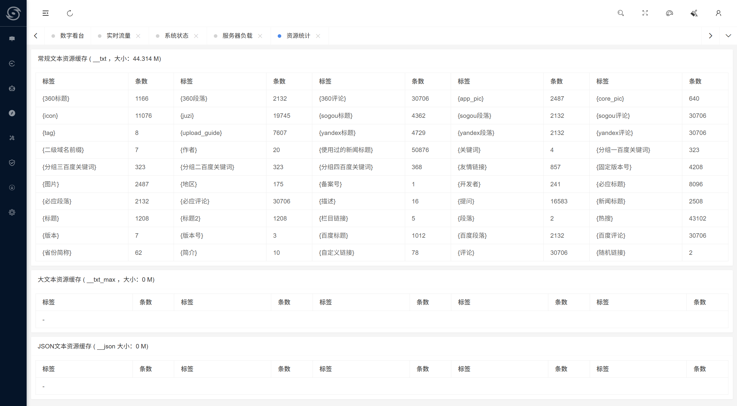 暴风SEO管理系统 资源统计